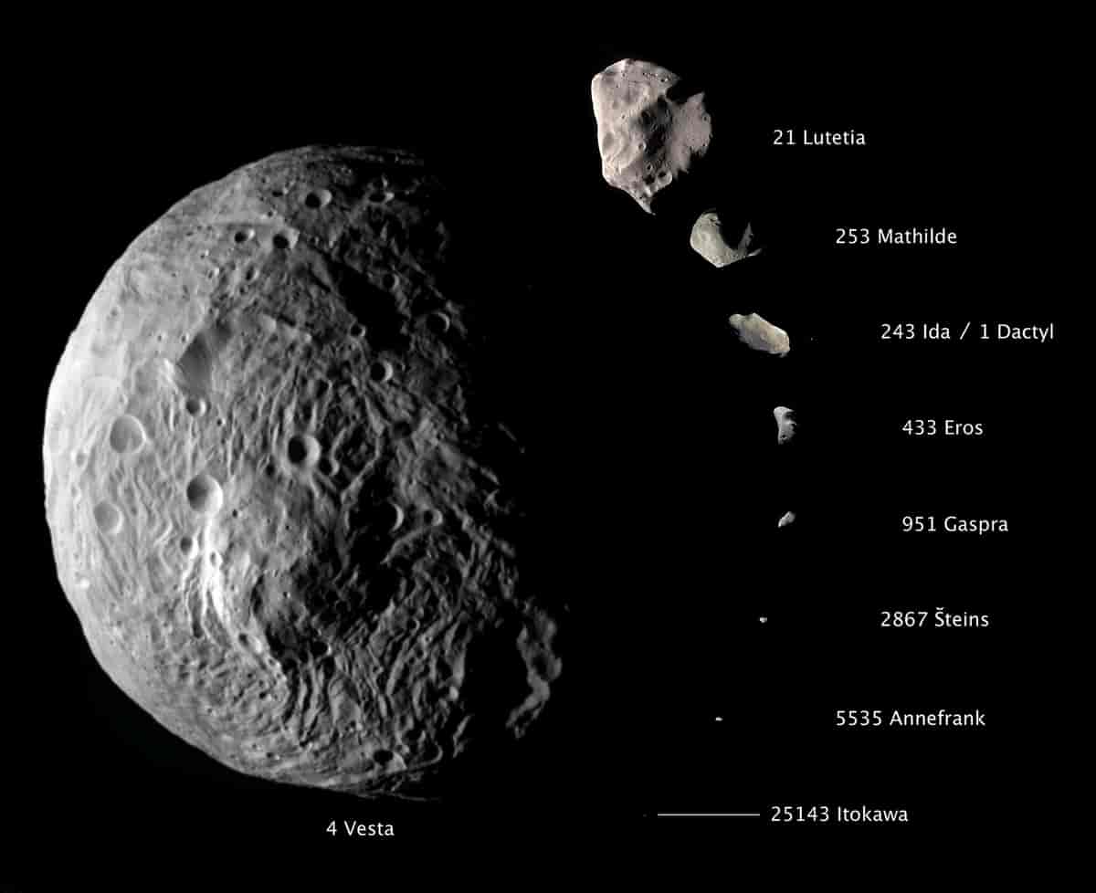 El asteroide Vesta alcanzará a primeros de marzo su posición más cercana a  la Tierra y será visible a simple vista - Voces de Cuenca
