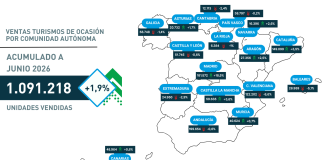 Cae un 5,1% la venta de vehículos de ocasión en Cuenca durante el primer semestre del año respecto a 2025